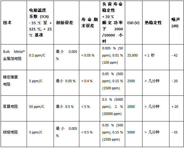 《國(guó)際電子商情》