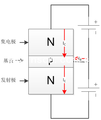 三極管原理圖(NPN型)