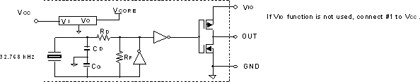 晶振電路圖