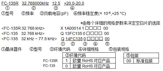 32.768KHZ晶振FC135型號命名方法